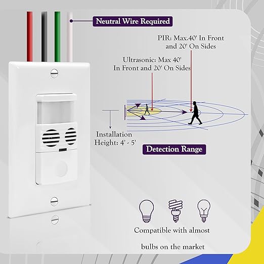 Enerlites MWOS-W Motion Sensor Switch, Ultrasonic and PIR Dual Technology