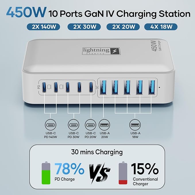 USB C Charger Hub 450W, 10 Ports Charging Station