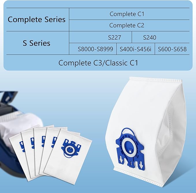 Improvedhand 10 Packs 3D Airclean Bags Replacement