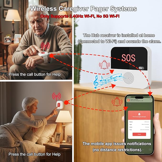 PerfeSafe Wireless Caregiver Pager Life Alert System
