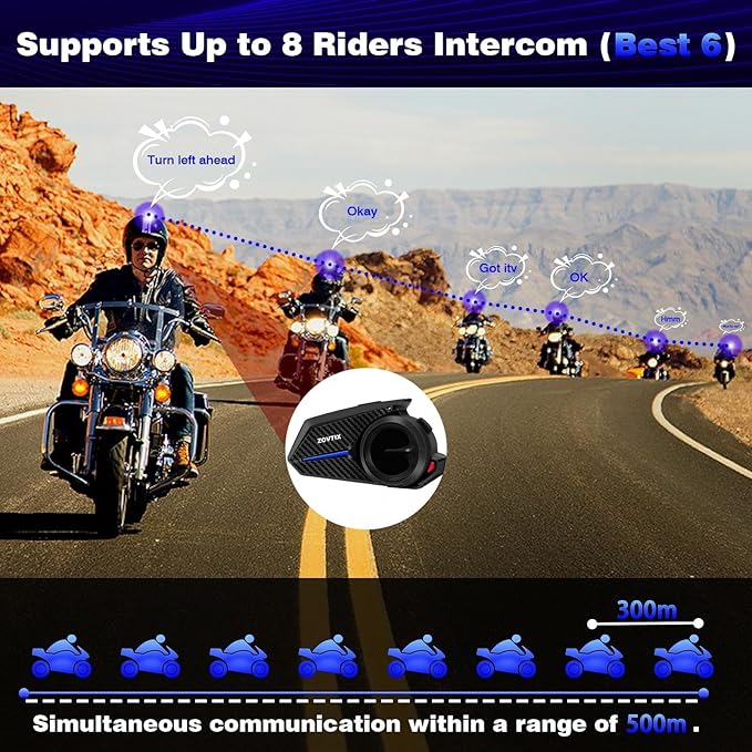 ZOVTIX Motorcycle Helmet Headset Support 8 Riders Group Intercom Communication