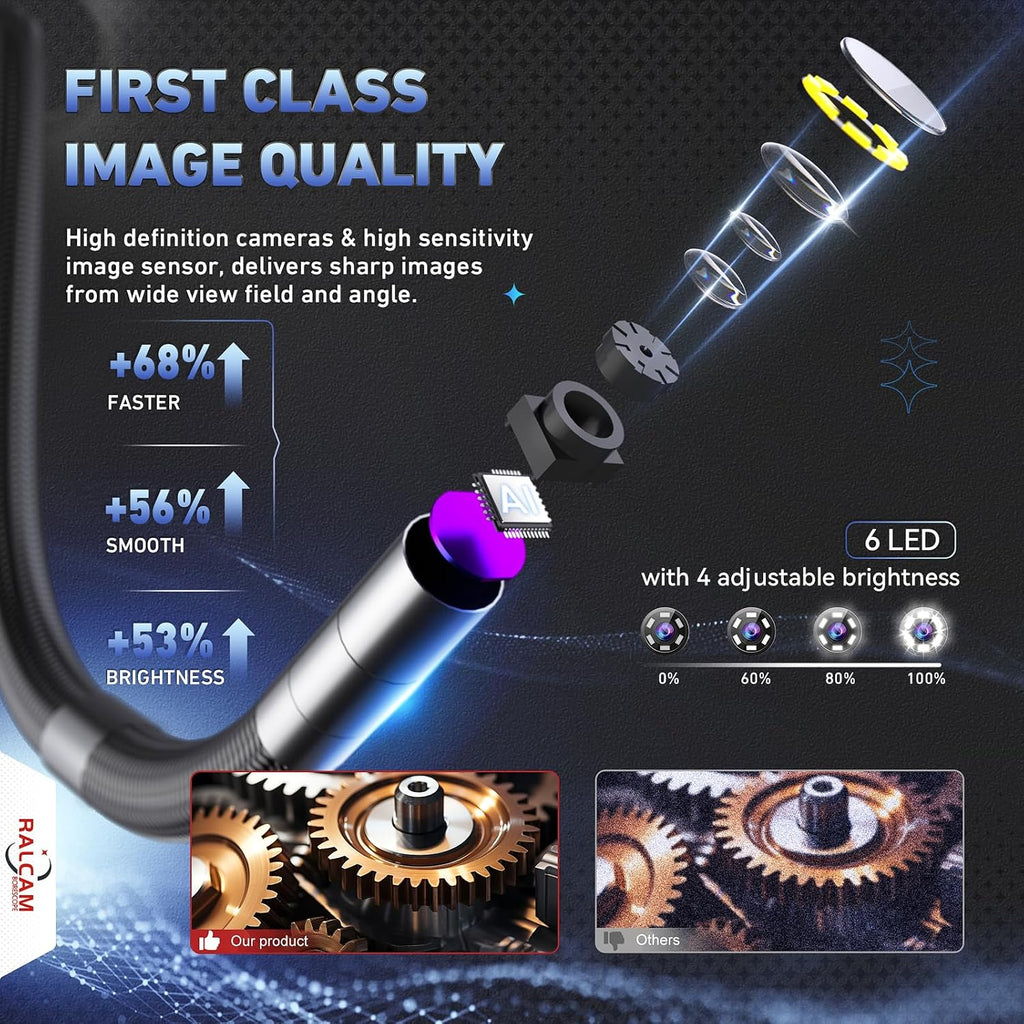 ralcam 360° articulating borescope, 6.2mm/0.24in slim probe showing dimensions
