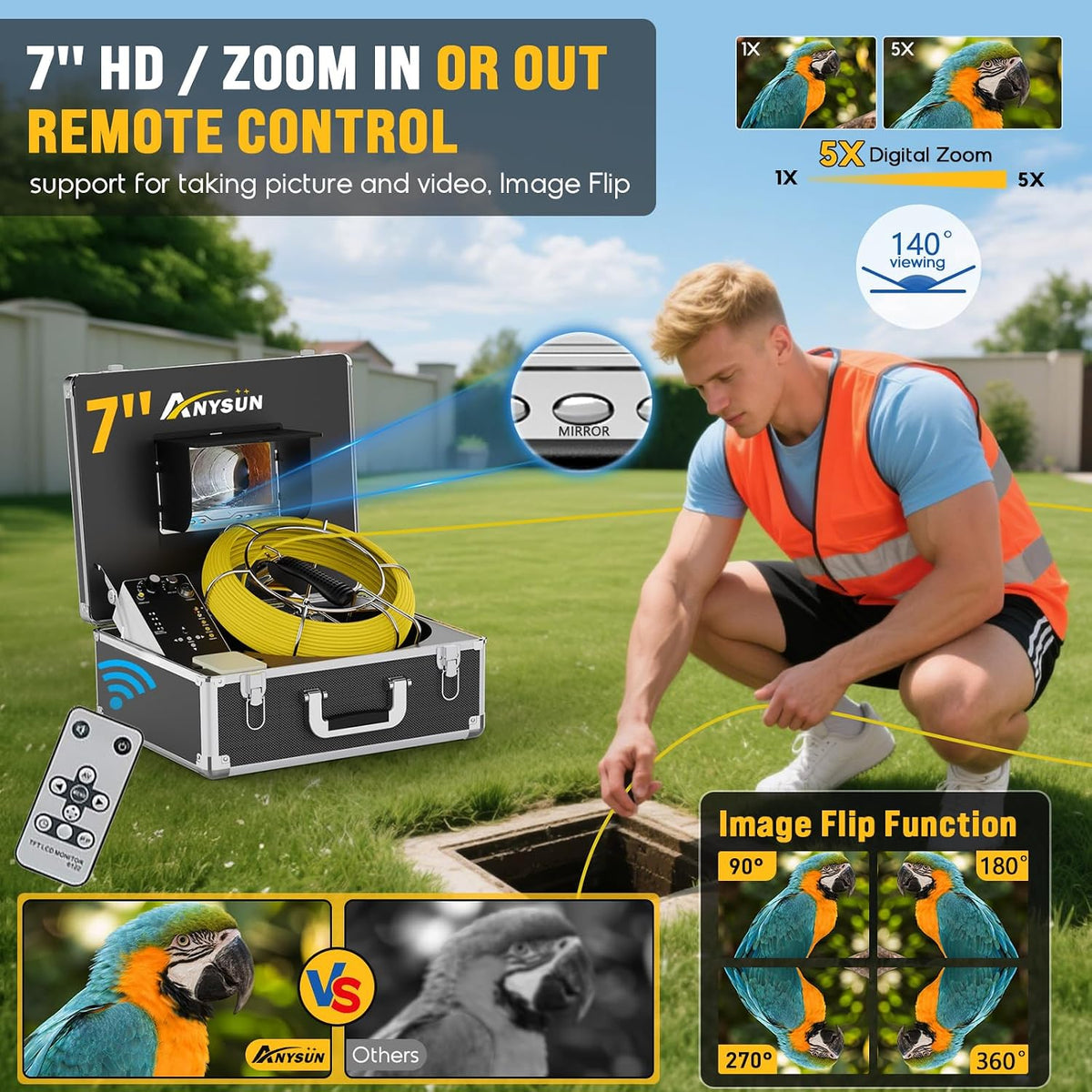 anysun sewer camera, pipe inspection cam for sewer, side view