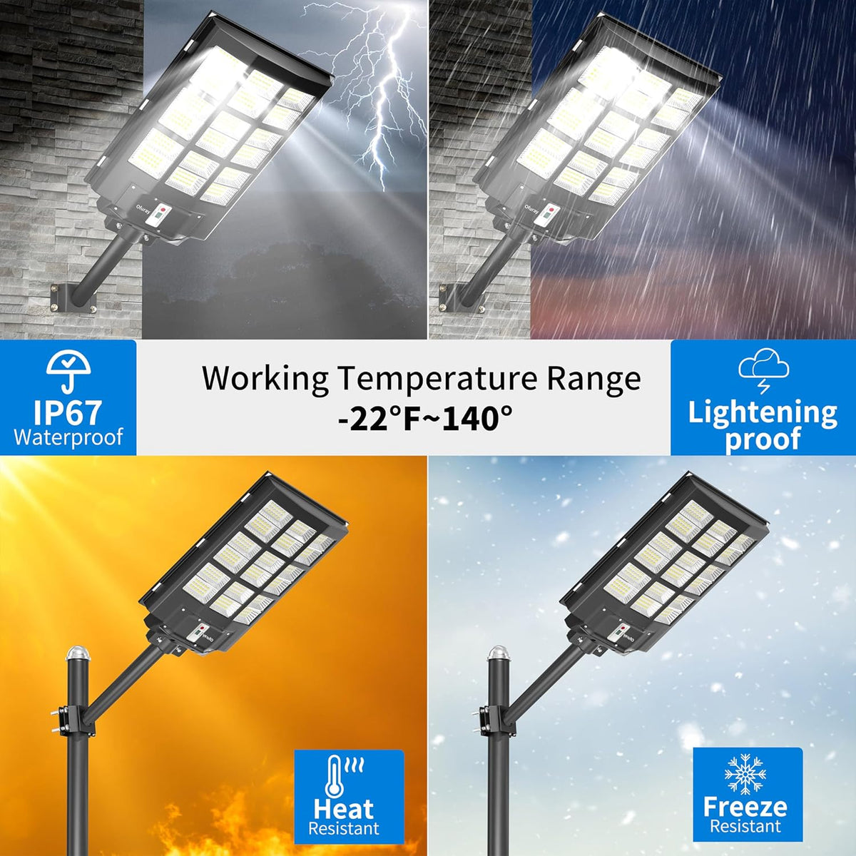 Ofuray Solar Street Lights Outdoor,Of-9000W Commercial Parking Lot Light