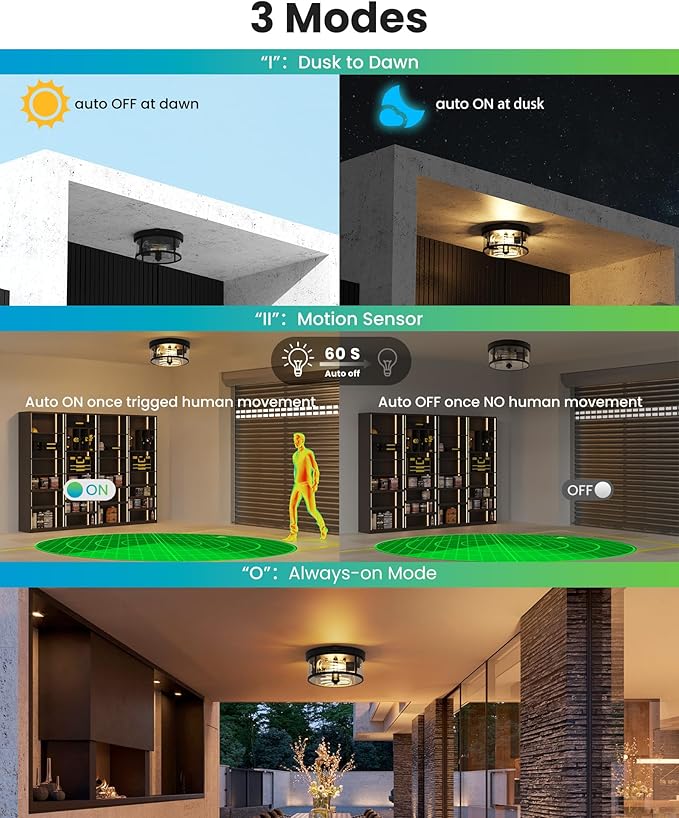Craftersmark 2Pack Outdoor Flush Mount Ceiling Light 12.5In
