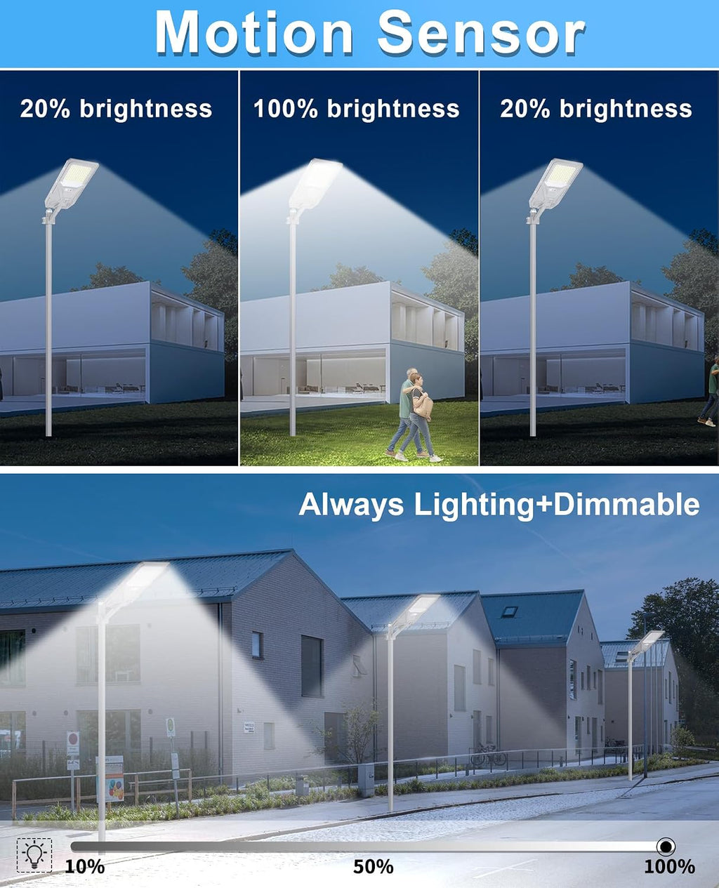 JAYNLT X-8500W Solar Street Lights Outdoor,Dusk to Dawn Solar Flood Lights