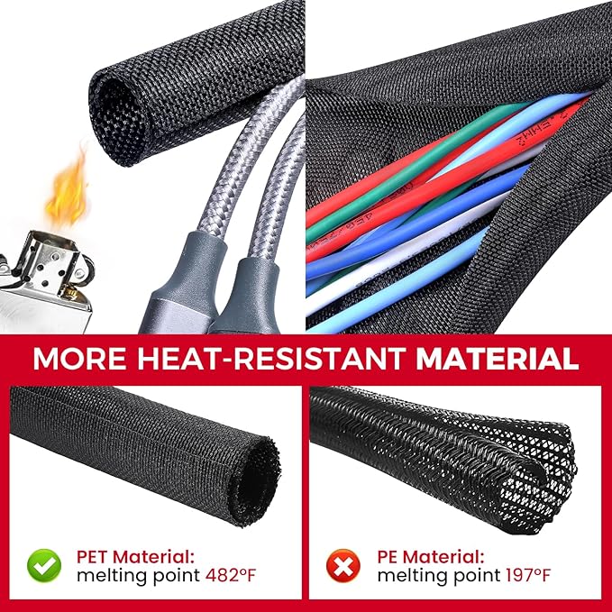 Sonoreboom Split Braided Sleeve Cable Management Wire Loom Cord Covers