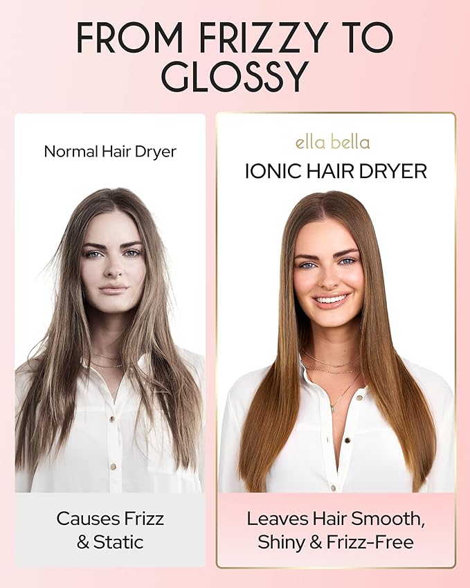 ELLA BELLA® Professional Ionic Hair Dryer