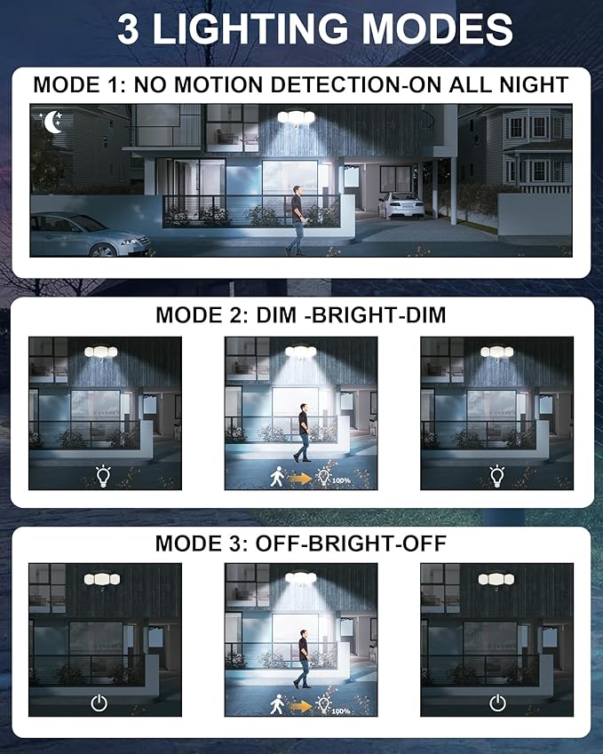 HAARAY Solar Motion Sensor Outdoor Lights (2 Pack)