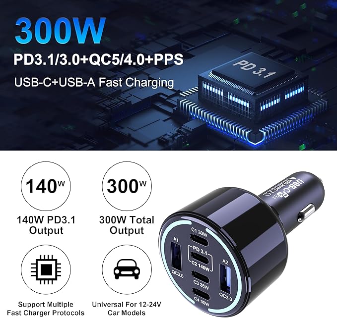 CHIPOFY 300W USB C Car Charger, 6 Ports