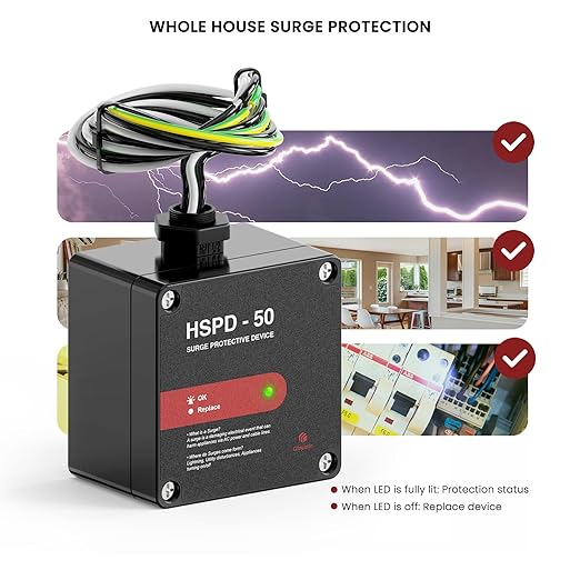 HSPD Square Whole Home Surge Protective Device, Type 1 SPD, Whole House Surge