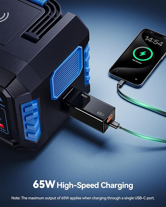 Ruko 65W USB C Charger, 3 Port Compact Foldable GaN Fast Charging Block Wall