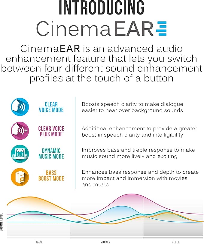 MEE audio Matrix Cinema Bluetooth Wireless Over-Ear High Resolution Stereo