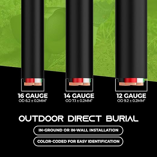 GEARit Outdoor Speaker Wire CL3 Rated, 12 Gauge Speaker Wire, Speaker Cable 250