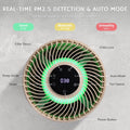 Airthereal Pet Air Purifier for Large Room up to 3500sq.ft