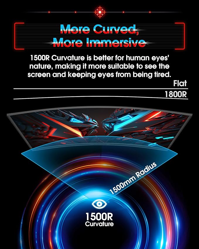 SANSUI 27 Inch Curved 240Hz Gaming Monitor FHD 1080P, 1500R Curve Computer