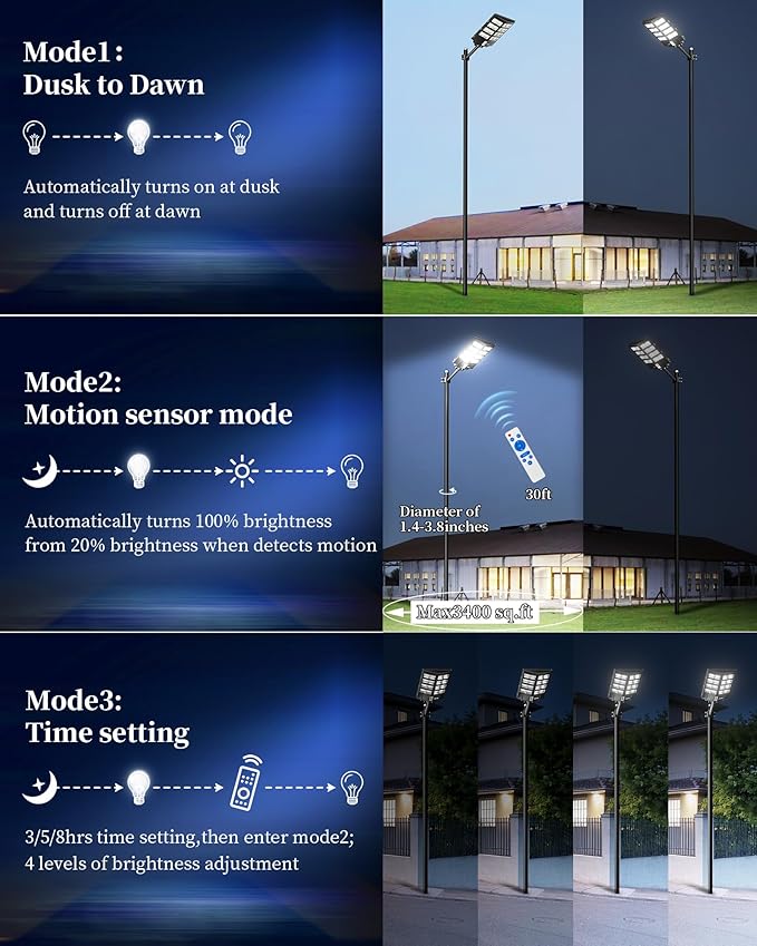 Ofuray Of-2600W Solar Street Lights Outdoor, 268000LM Solar Security Flood