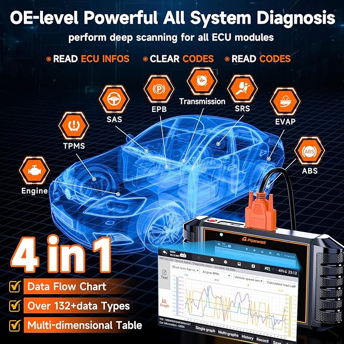 2026 FOXWELL NT726 OBD2 Scanner Diagnostic Tool, All System Bidirectional