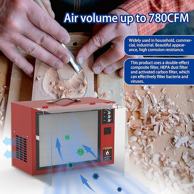 OUKEETO Portable Air Filtration System