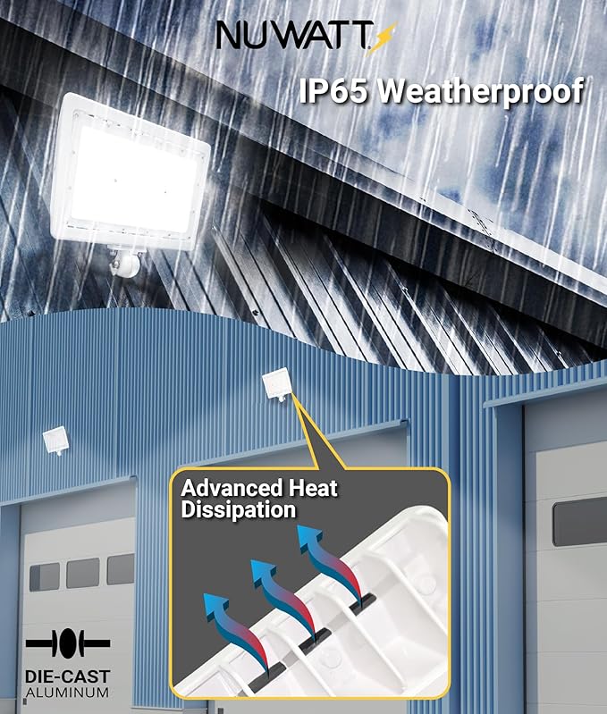 NUWATT 15W LED Flood Light, 3CCT 3000K/4000K/5000K Selectable, IP65 Waterproof