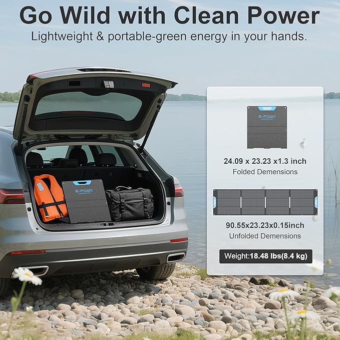 220W Portable Solar Panel for Power Station, 23.5% High Efficiency ETFE