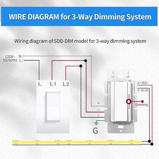 Dimmer and Driver Switch in one, AC120V 60W ON/Off Output Voltage: 12V +/-0.5V