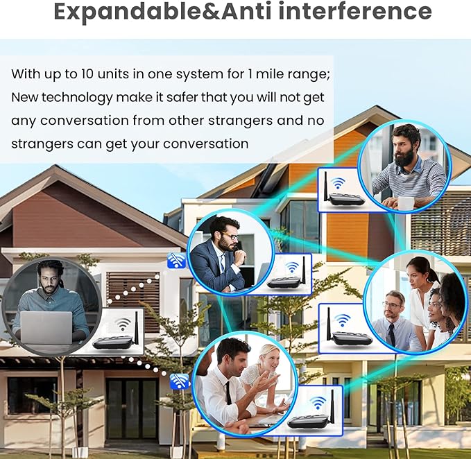 Hands-Free Intercoms Wireless for Home Business, Wuloo Upgrade Two Way Audio (Pack of 2)
