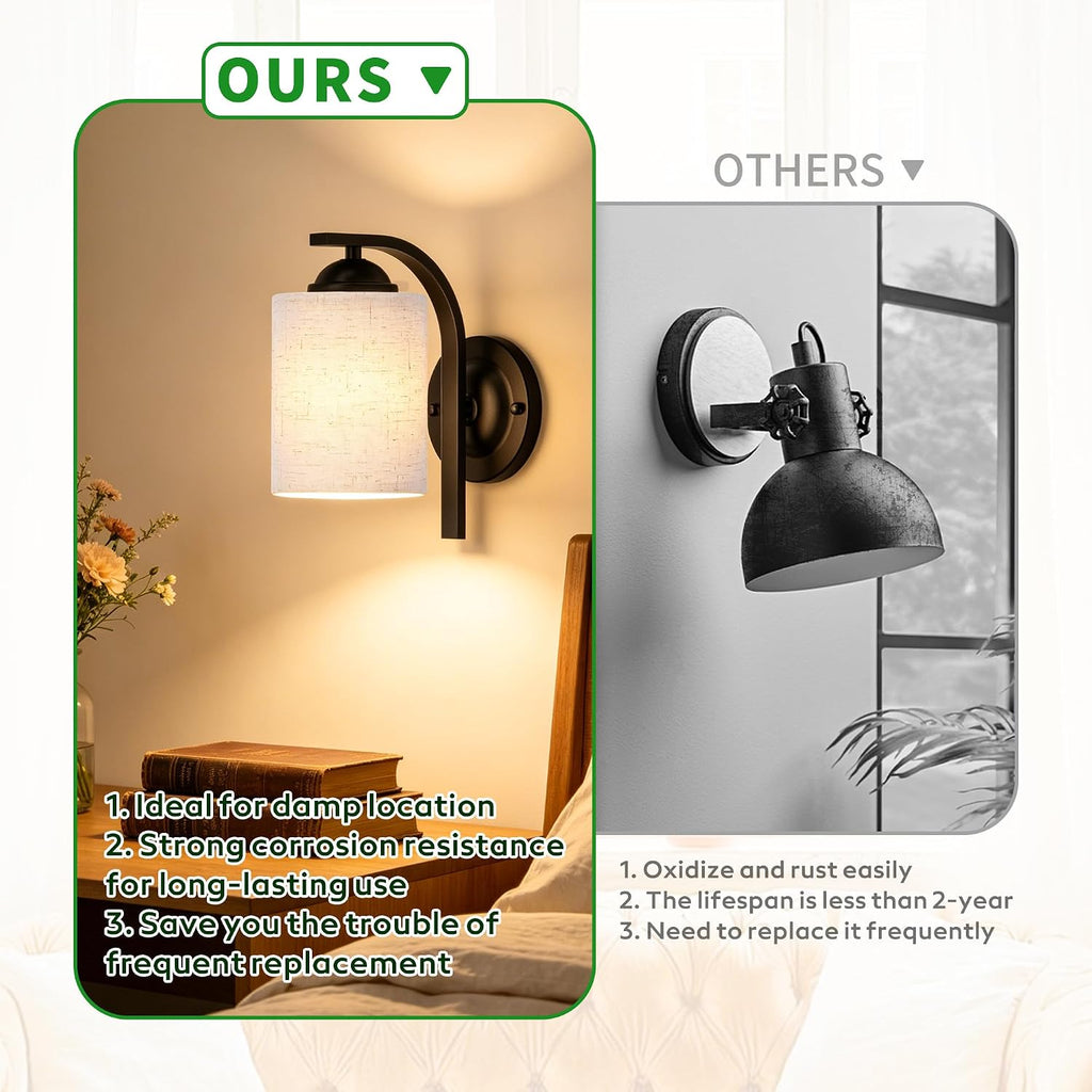 2-Pack Wall Sconces for Bedroom and Bathroom, Matte Black Farmhouse Wall Light Fixtures with Fabric Shade, Modern Vanity Wall Lamps for Living Room, Hallway, Kitchen