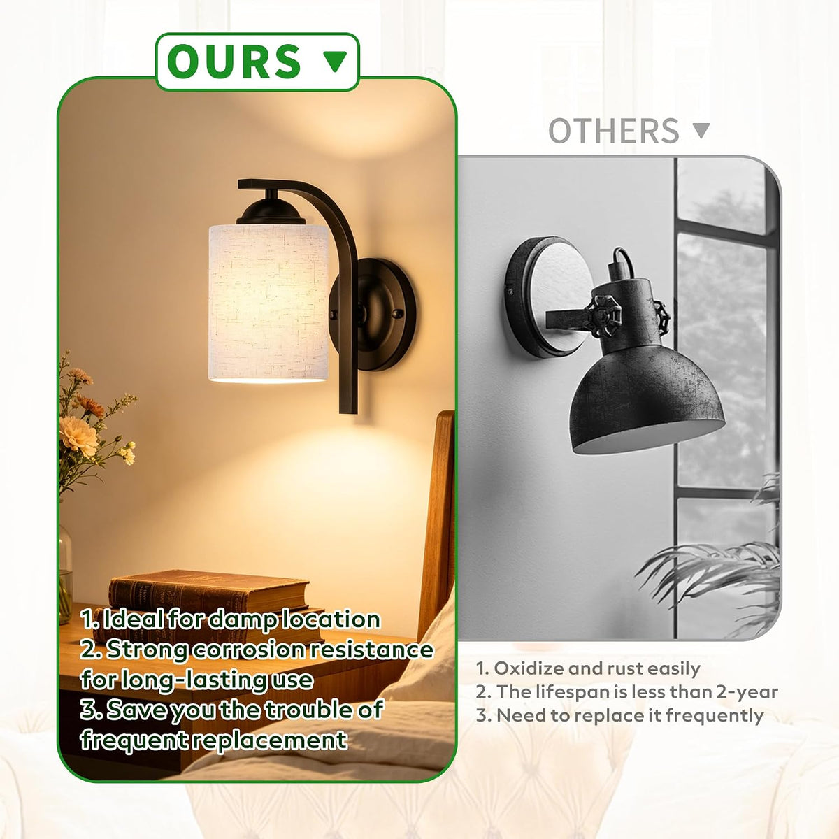 2-Pack Wall Sconces for Bedroom and Bathroom, Matte Black Farmhouse Wall Light Fixtures with Fabric Shade, Modern Vanity Wall Lamps for Living Room, Hallway, Kitchen