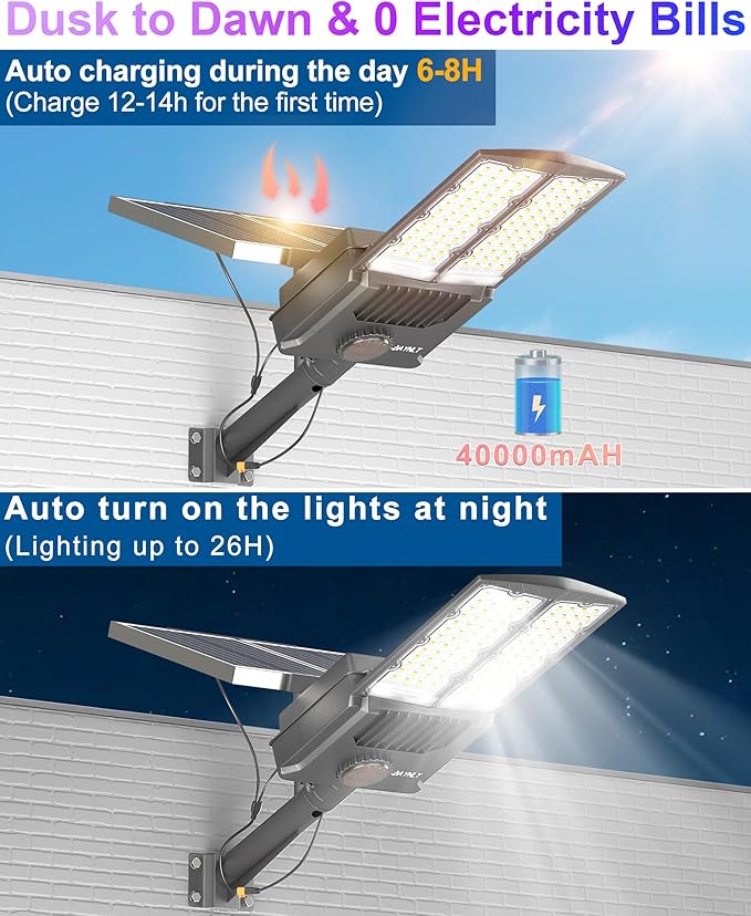 JAYNLT Y-9000W Solar Street Lights Outdoor, 6500K 700000LM High Power Parking