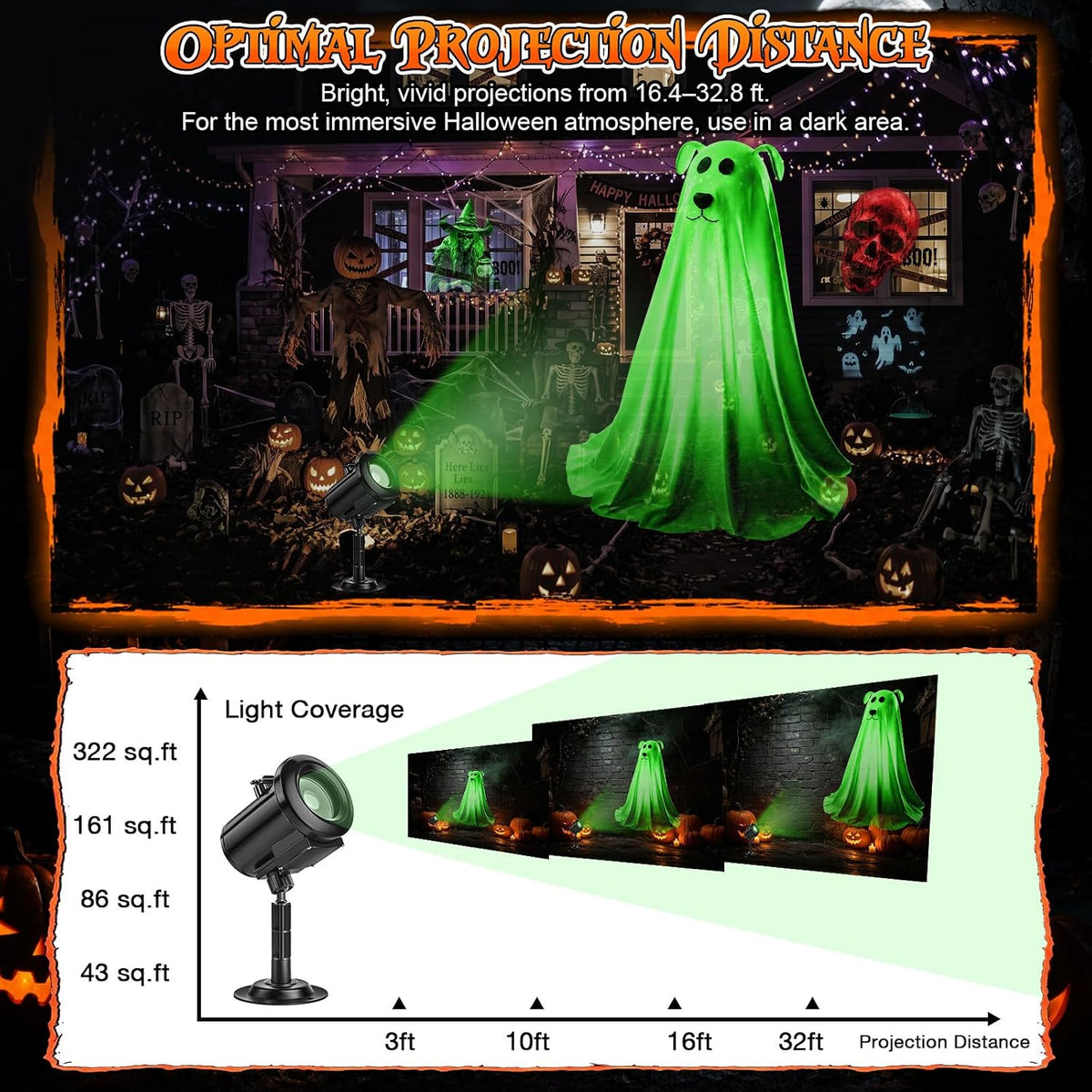 12-in-1 Halloween Projector Lights, 3D Dynamic Halloween Decoration Outdoor
