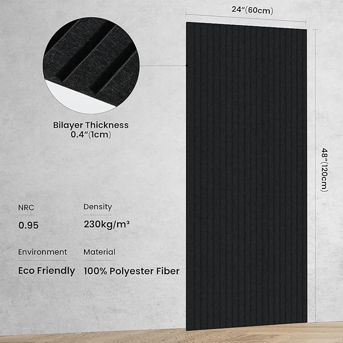 10 Pack Large Acoustic Panels, Sound Panels