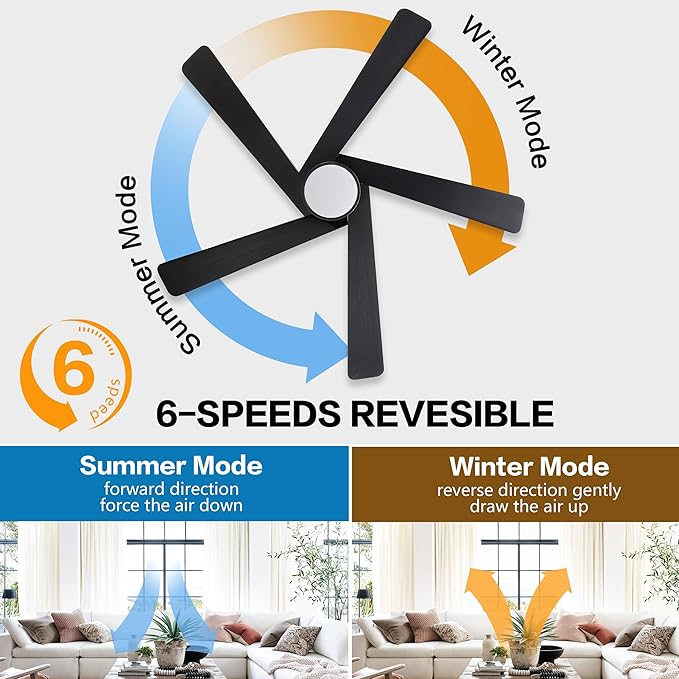 WINGBO 54 Inch Flush Mount DC Ceiling Fan