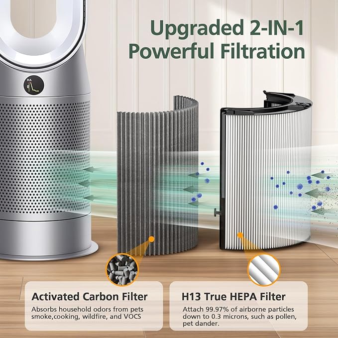 2 Pack 360° Combi 2 in 1 HEPA + Carbon Filter