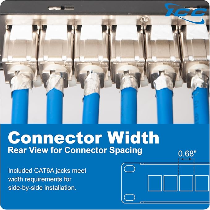 ICC 24-Port CAT6A Keystone Shielded 1U Patch Panel