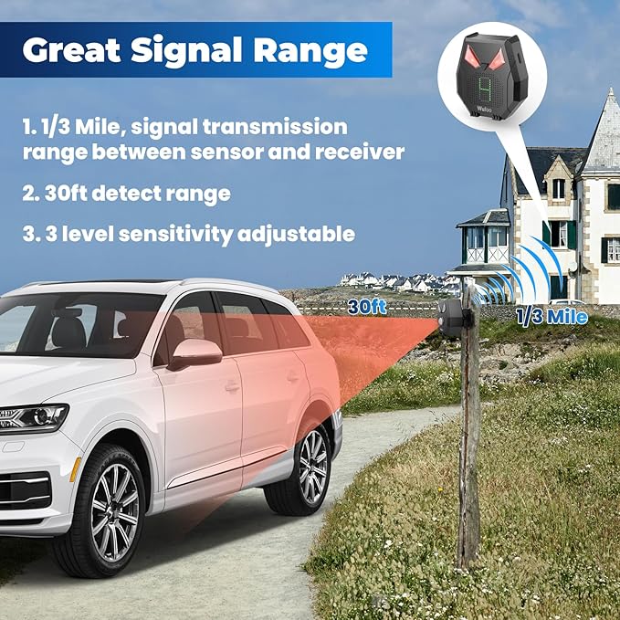 Solar Wireless Driveway Alarm Alert Outside 2000ft Range, Outdoor Motion Sensor