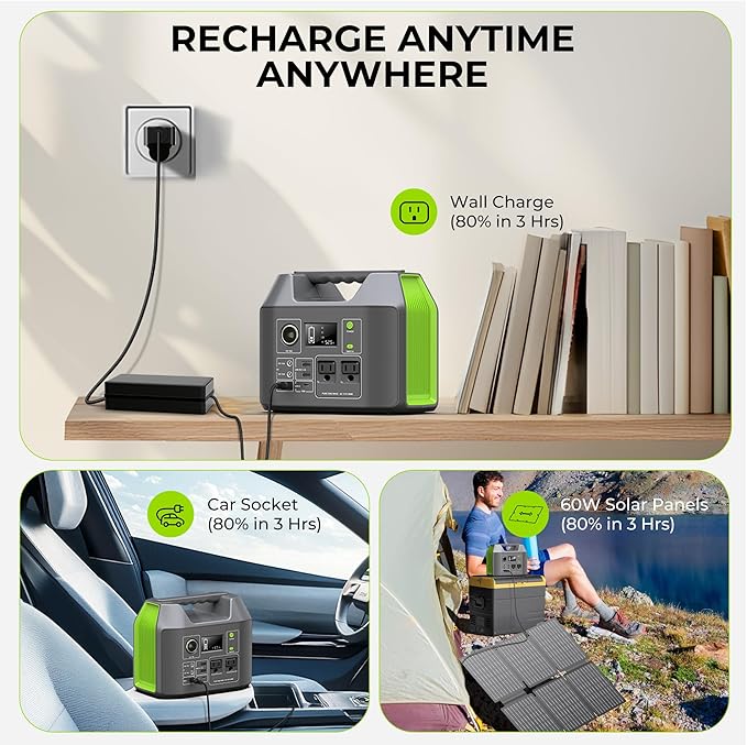 Portable Solar Generator, 300W Portable Power Station