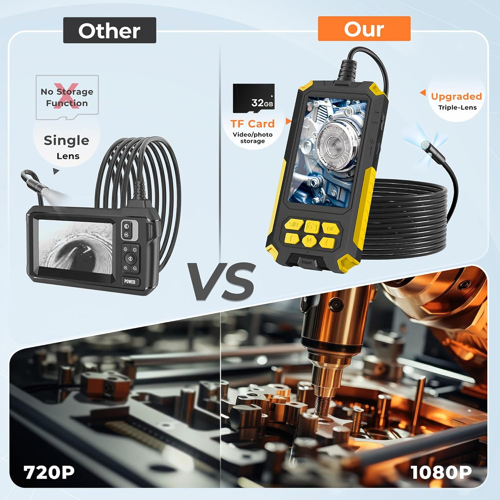 Triple-Lens Endoscope Camera with Light, Tool Mens Gifts for Fathers, Dad, Husbands, 1080P Borescope with 32GB Card, IP68 & 4.5" Sewer Inspection Camera with 16.5FT Semi-Rigid Cable