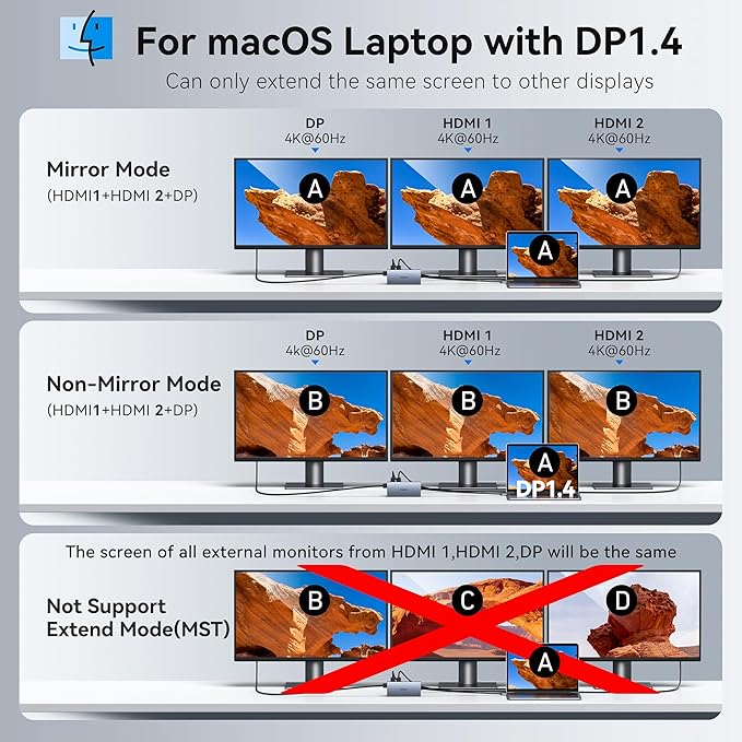 USB C Laptop Docking Station