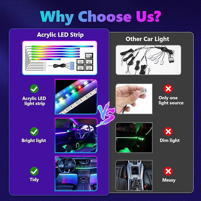 AMKI Dreamcolor Acrylic Interior LED Strip Light, Neon Light