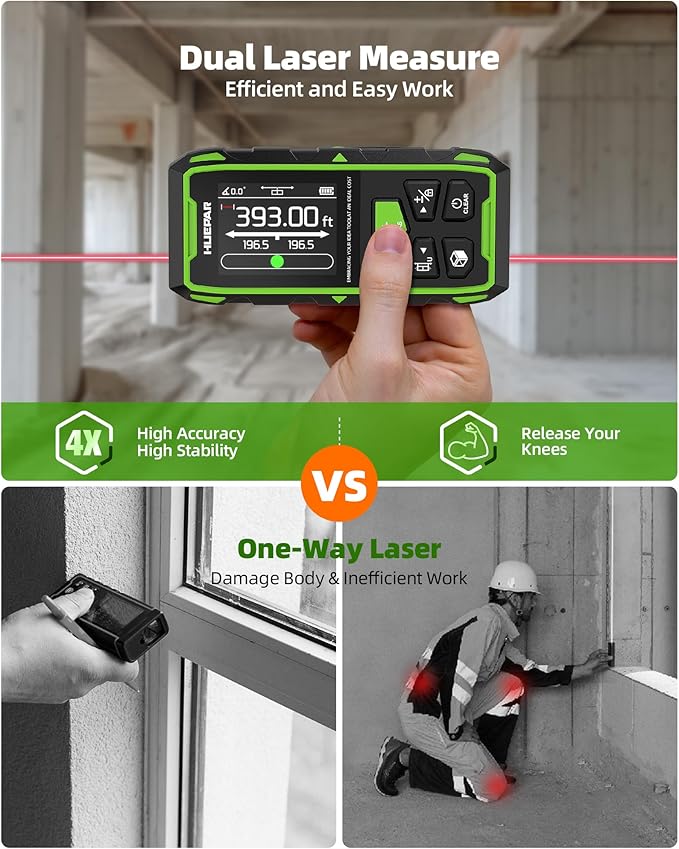 Huepar Professional Dual Laser Measuring Tool 393ft, Rechargeable Bilateral