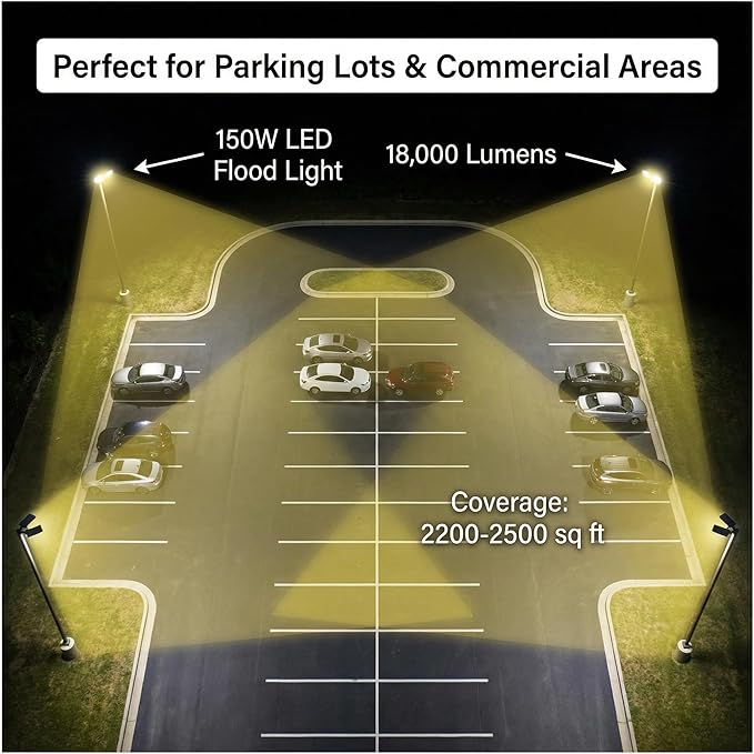 XXBSAZ 150W LED Flood Light Outdoor, High Output Plug-in & Hardwired Security
