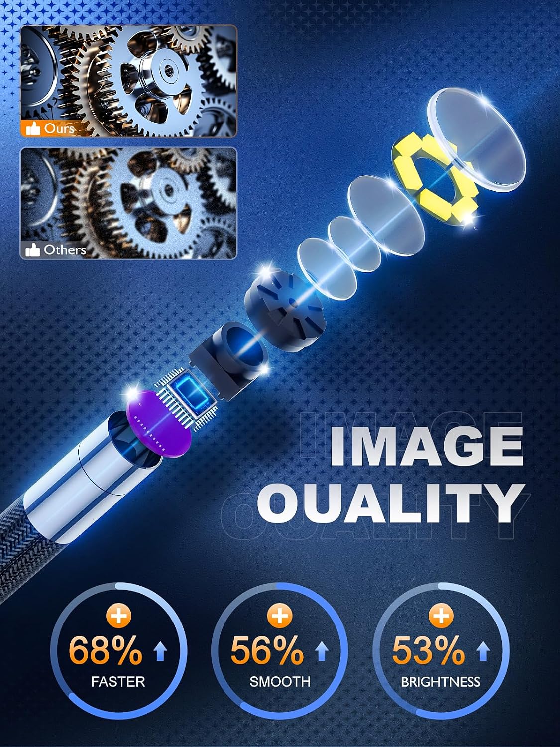 360°articulating borescope camera - 5" hd 1080p inspection, side view