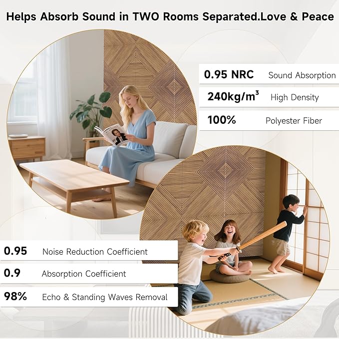Autorific Acoustic Wall Panels, 6 Pack Total Size 72 x 48 Inches, Self-Adhesive