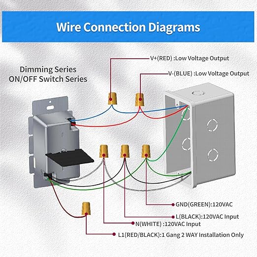 Dimmer and Driver Switch in one, AC120V 96W ON/Off Output Voltage: 24V +/-0.5V
