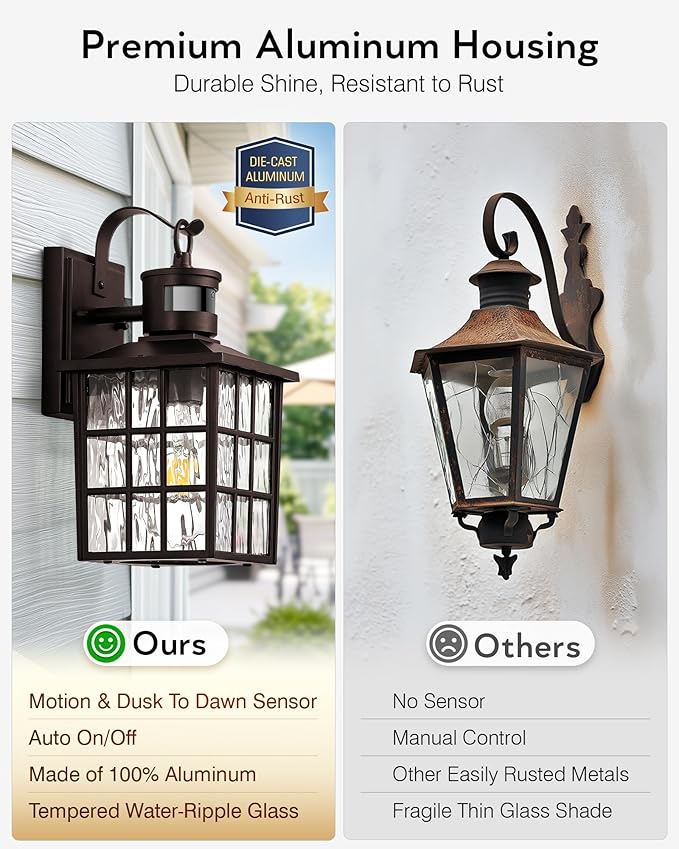 VIANIS 2 Pack Motion Sensor Outdoor Lights