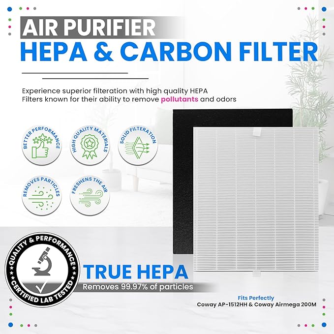 Bagean AP-1512HH Filter Compatible