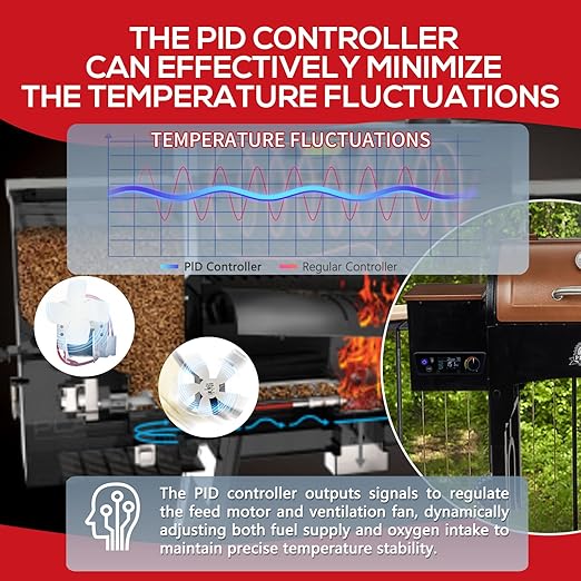 PID Trapezoidal Multifunctional Control Board Replacement