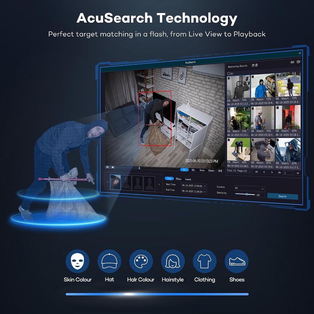 onwote 6k 12mp nvr 16 channel security system shown in use