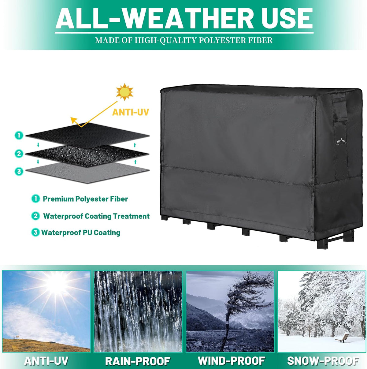 himal 6ft firewood rack cover outdoor waterproof, black, close-up detail